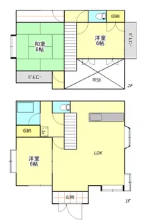 茨城県常総市水海道山田町【一戸建】の間取り