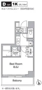 レジディア目黒IV【1階】の間取り