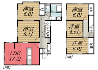 千葉県大網白里市上貝塚【一戸建】の間取り