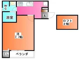 サンステージ諏訪【1階】の間取り