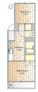 パールハイツ祐天寺【2階】の間取り