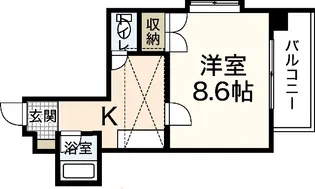 Dolce Vita【6階】の間取り