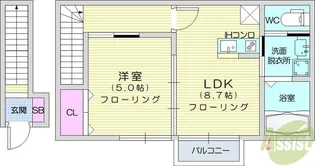 ラクラス通町【2階】の間取り