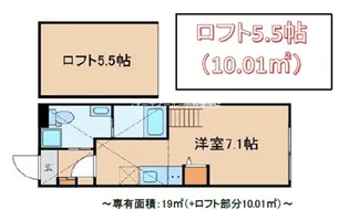 クラヴィール上野田原町【5階】の間取り