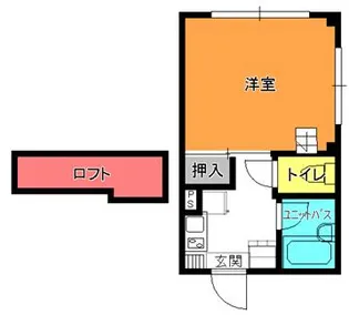 夏目モータースビル【2階】の間取り