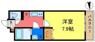 クレヴィスタ立石II【2階】の間取り