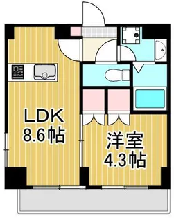 ロイジェント西新井【3階】の間取り