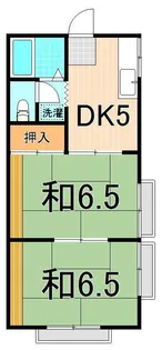八潮ハイツ【2階】の間取り