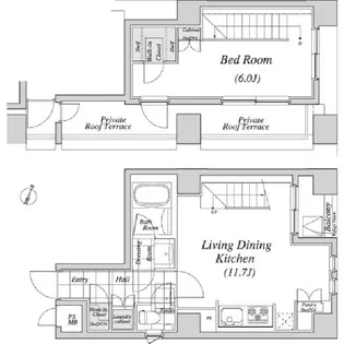 レジディア神田の間取り