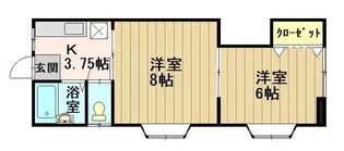 パシフィックSATOU【2階】の間取り