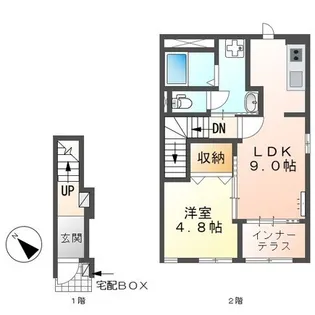 フォルトナ【2階】の間取り