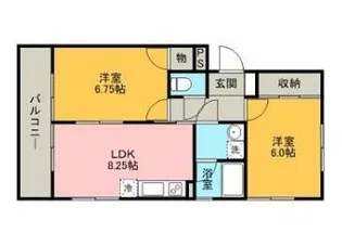 サンシティヒコタ【2階】の間取り