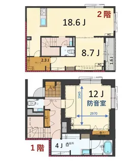 Gargantuaの間取り