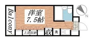 鎌ケ谷ハイツ【1階】の間取り