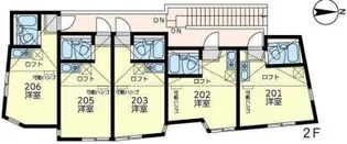 ユナイト東門前エディントン【2階】の間取り
