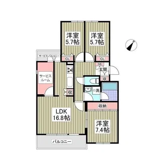 リブレス成田B-3【1階】の間取り