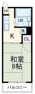 保富コーポ【2階】の間取り