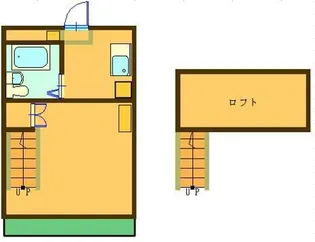 シティパレス深谷7-2【1階】の間取り
