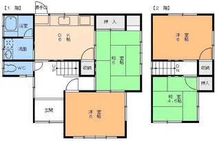愛媛県松山市御幸2【一戸建】の間取り