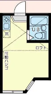ユナイト上町ヘルマンミュラー【2階】の間取り