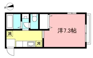 共栄荘【1階】の間取り
