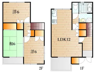 山口県下関市後田町3【一戸建】の間取り