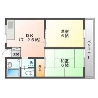 2DKの間取り画像