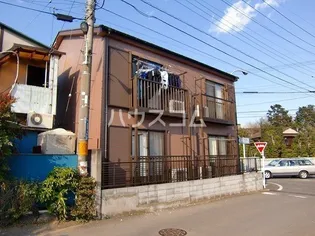 グリーンレジデンス和光【1階】の外観