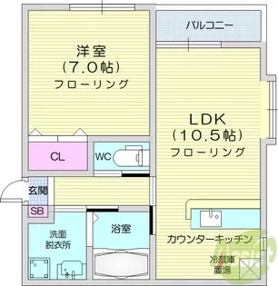 Cadog Freesia【1階】の間取り