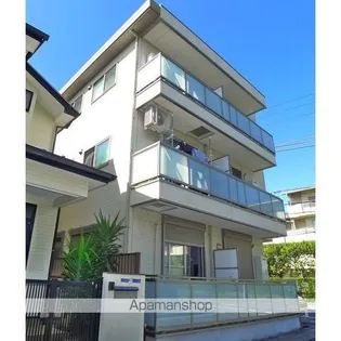 シモンズの画像