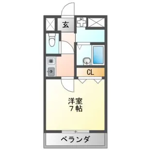 七神国府ビル【7階】の間取り