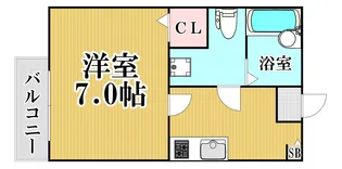 福岡県福岡市城南区梅林2【アパート】の間取り