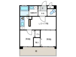 アンドリュース【1階】の間取り