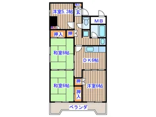 パークハイツ東口【8階】の間取り