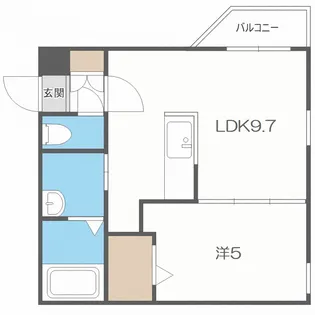 プレミアシティ美園【2階】の間取り