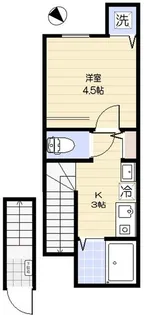 三茶レジデンス【2階】の間取り
