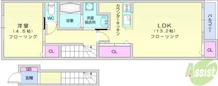 フェリーズ南仙台【2階】の間取り
