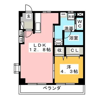 ナカガワハイツ【3階】の間取り