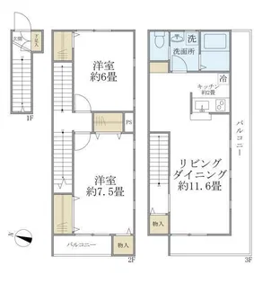 セレ渋谷本町の間取り