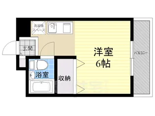 大裕ハイツ【2階】の間取り