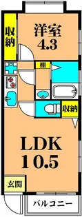 スプレンドーレ武蔵小山【3階】の間取り