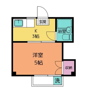 ベルビュー板倉【2階】の間取り