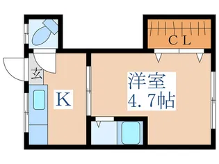 くるみ荘【2階】の間取り