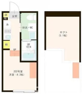 ハーモニーテラス西新井EAST【2階】の間取り