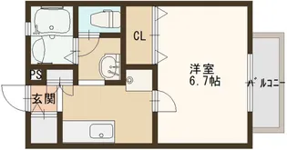 プログレス南新在家【1階】の間取り