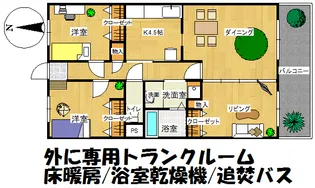 ロイヤルヒル小泉B【1階】の間取り