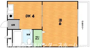 御殿山壱番館【2階】の間取り