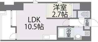 パセオ平尾【7階】の間取り