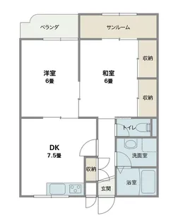 マリンコート【1階】の間取り