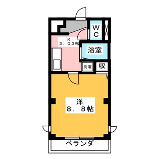 コーポ伊藤【2階】の間取り